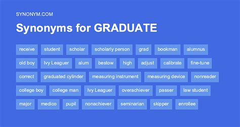 graduating synonym|another name for graduation certificate.